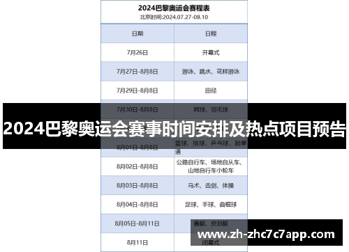 2024巴黎奥运会赛事时间安排及热点项目预告